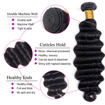 Geetahair Loose Deep Wave 13x4 Lace Frontal With 3 Bundles 100% Human Hair - GeetaHair